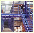 Multi-Tier Shelving Ireland